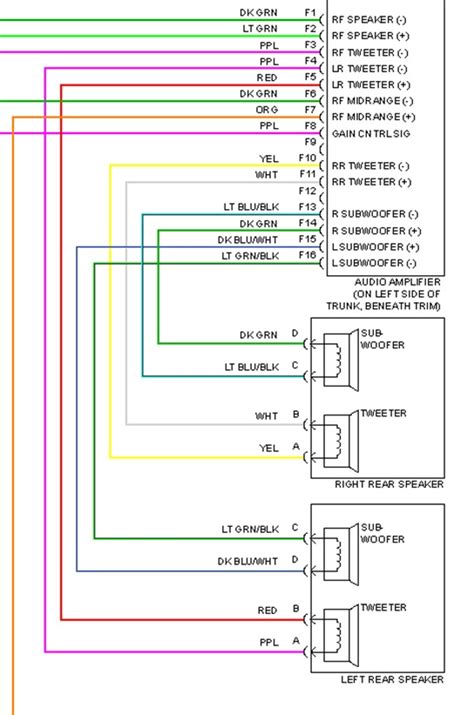 2006 Pontiac G6 Stereo Amp Wiring Diagram