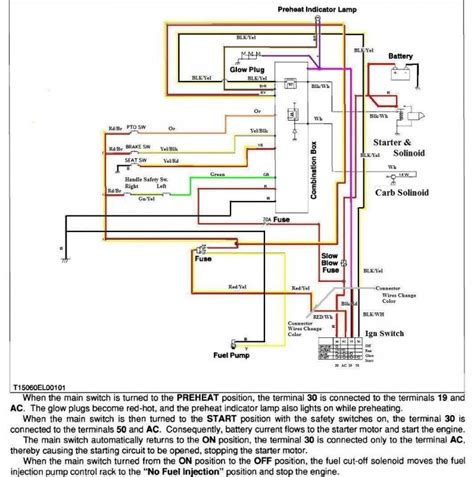 743 Bobcat Wiring Diagram For Starter Switch