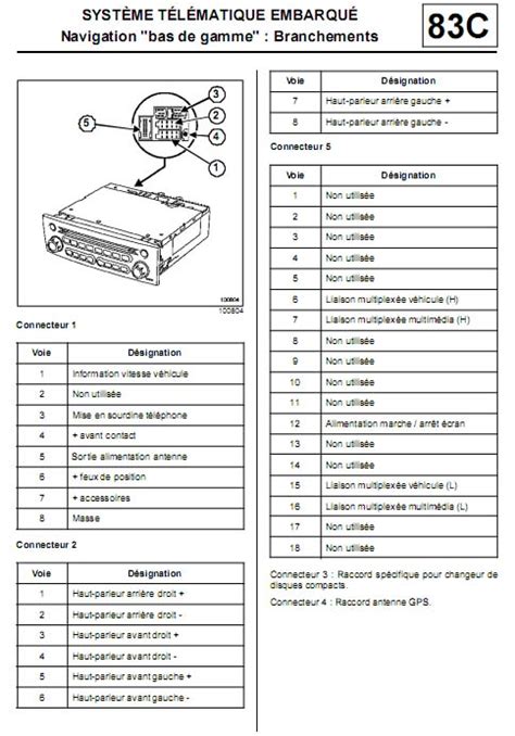 Renault Master Radio Wiring Diagram